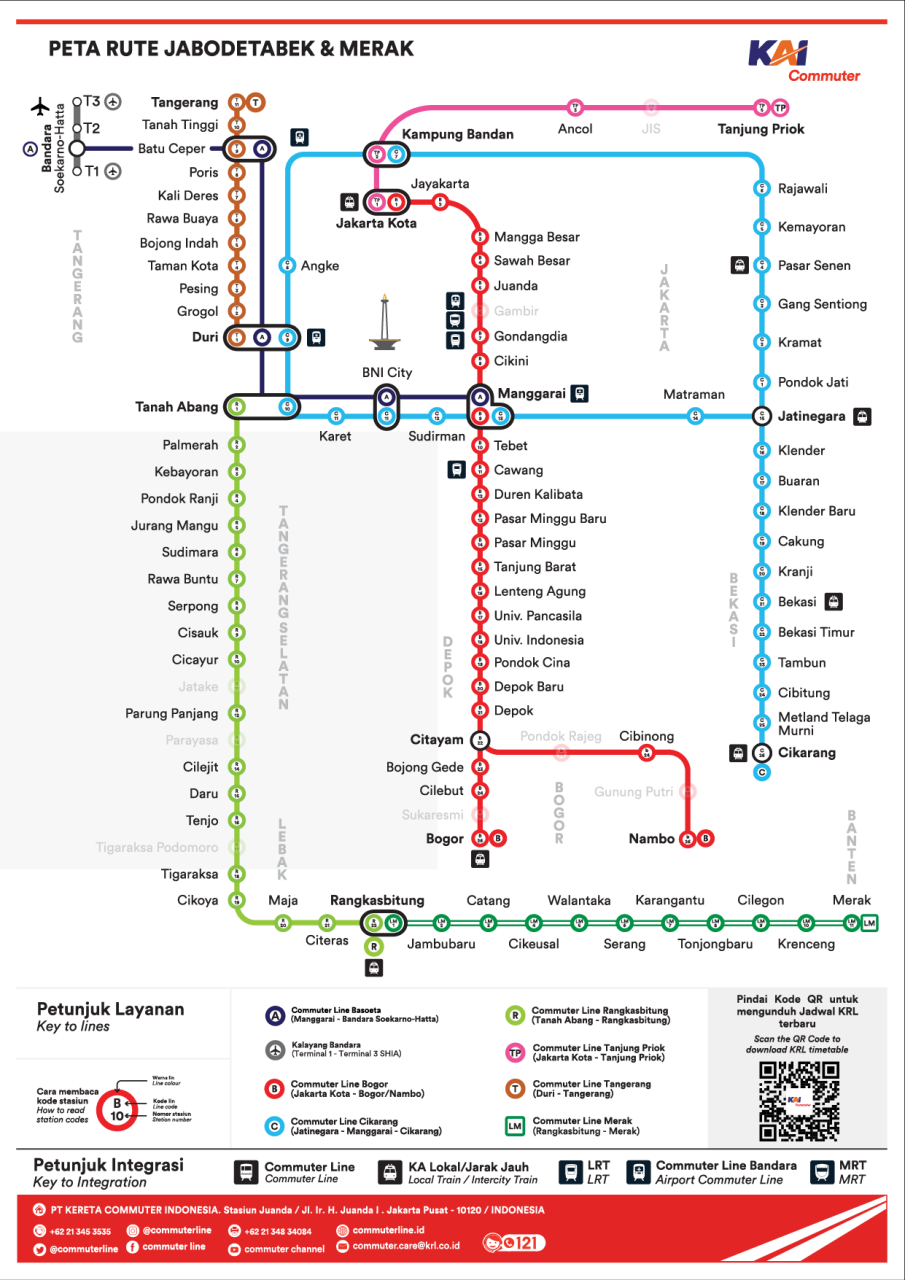 Peta rute KRL Commuter Line Jabodetabek lengkap jalur Jabodetabek